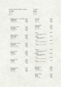 長寿庵指宿店MENU English 中国語　韓国語　日本語
