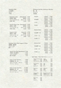 長寿庵指宿店MENU English 中国語　韓国語　日本語